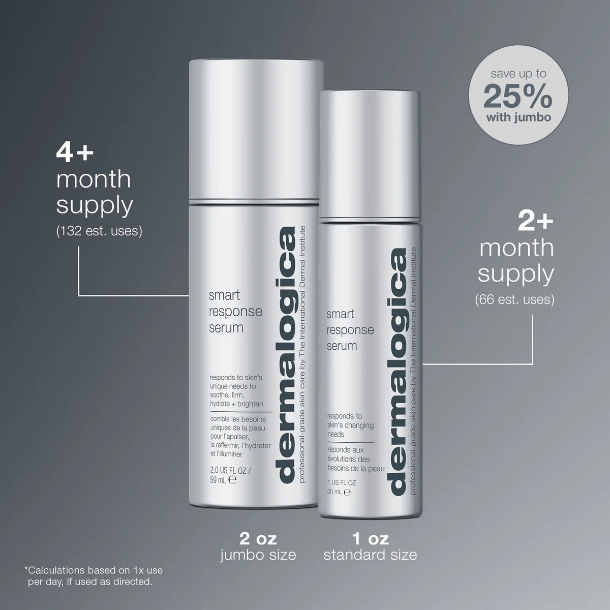 DERMALOGICA Smart Response Serum 30ml    