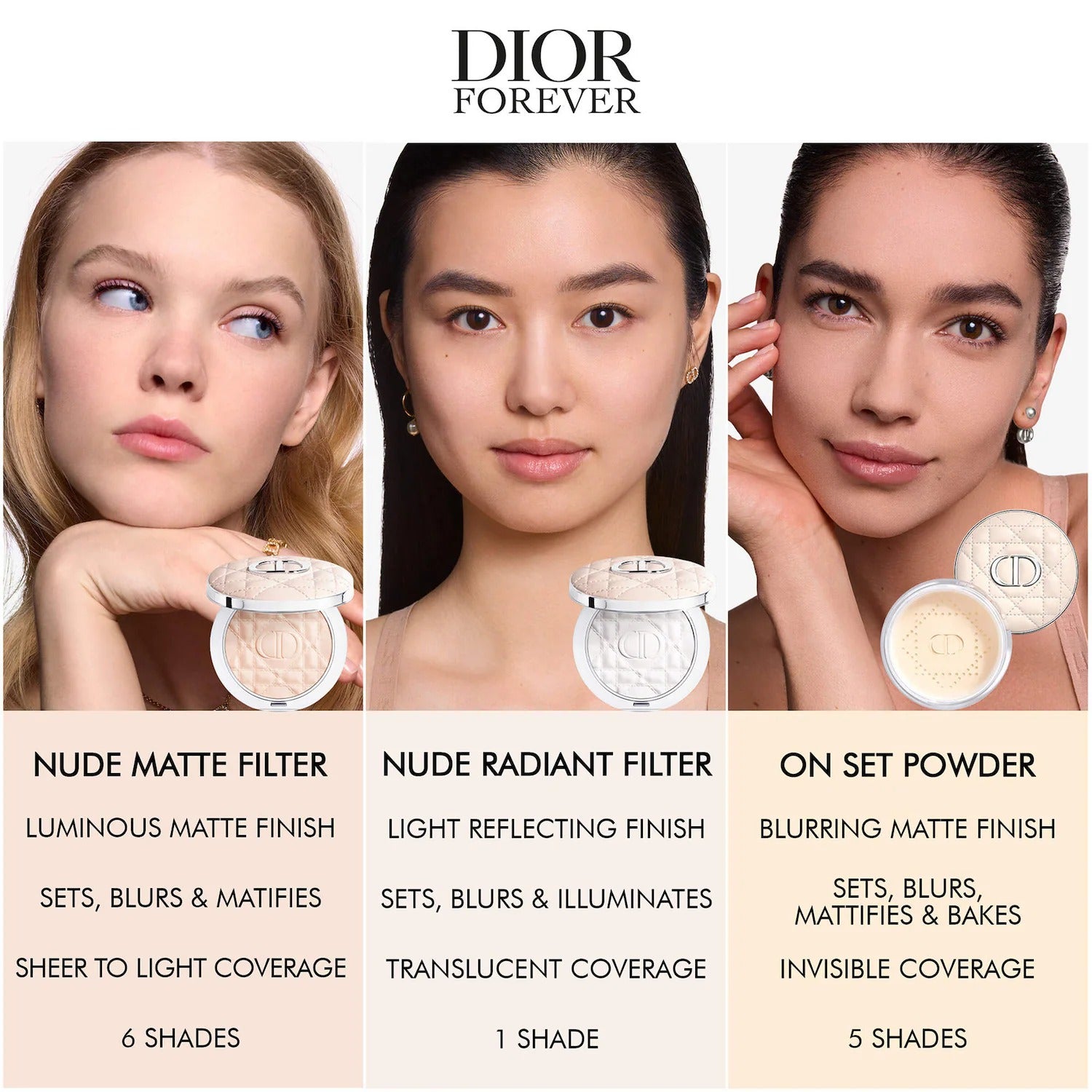 DIOR  Forever On Set Powder Blurring Translucent Loose Setting Powder    