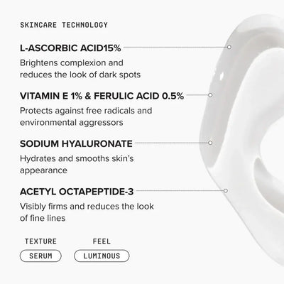 DRMTLGY Vitamin C E + F    
