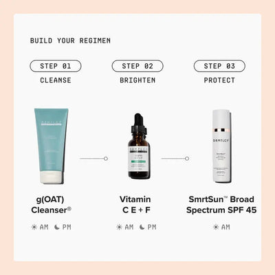 DRMTLGY Vitamin C E + F    