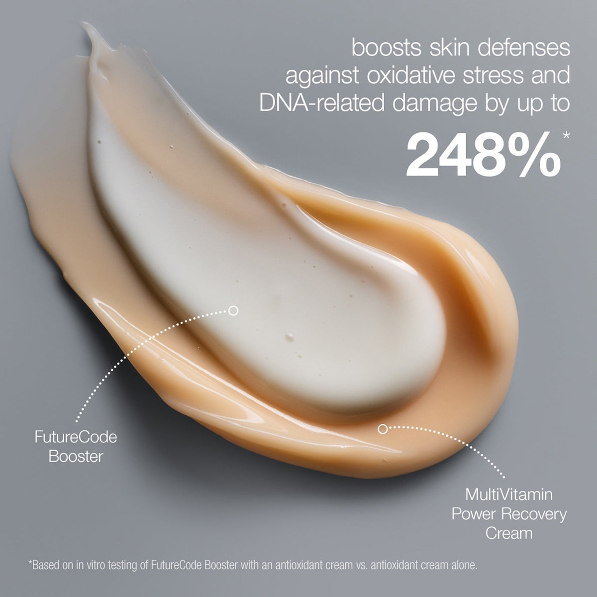 Dermalogica Futurecode Booster Damage-Correcting Longevity Serum 30Ml    