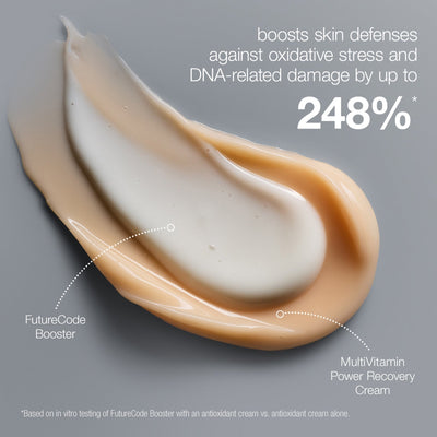 Dermalogica Futurecode Booster Damage-Correcting Longevity Serum 30Ml    