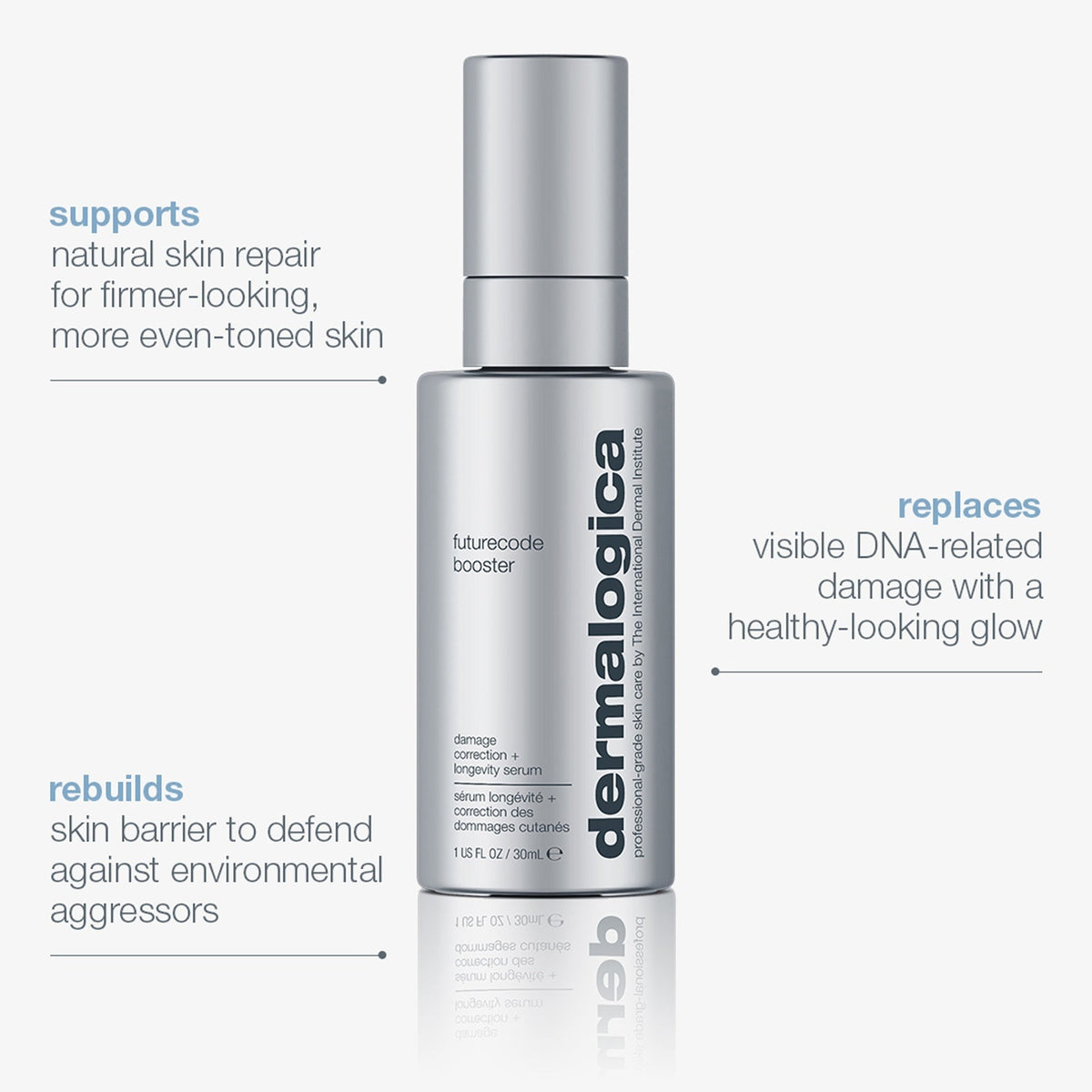 Dermalogica Futurecode Booster Damage-Correcting Longevity Serum 30Ml    