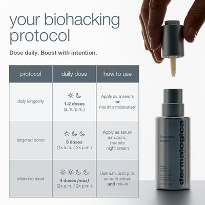 Dermalogica Futurecode Booster Damage-Correcting Longevity Serum 30Ml    
