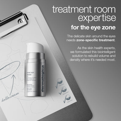 Dermalogica Smart Eye Density Serum 15ml    