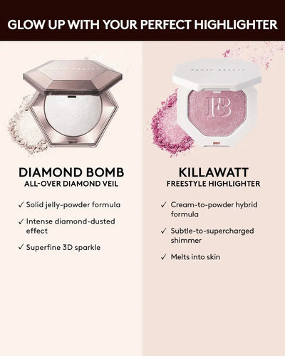 Diamond Bomb All-Over Diamond Veil  LAVENDER LUV'R    