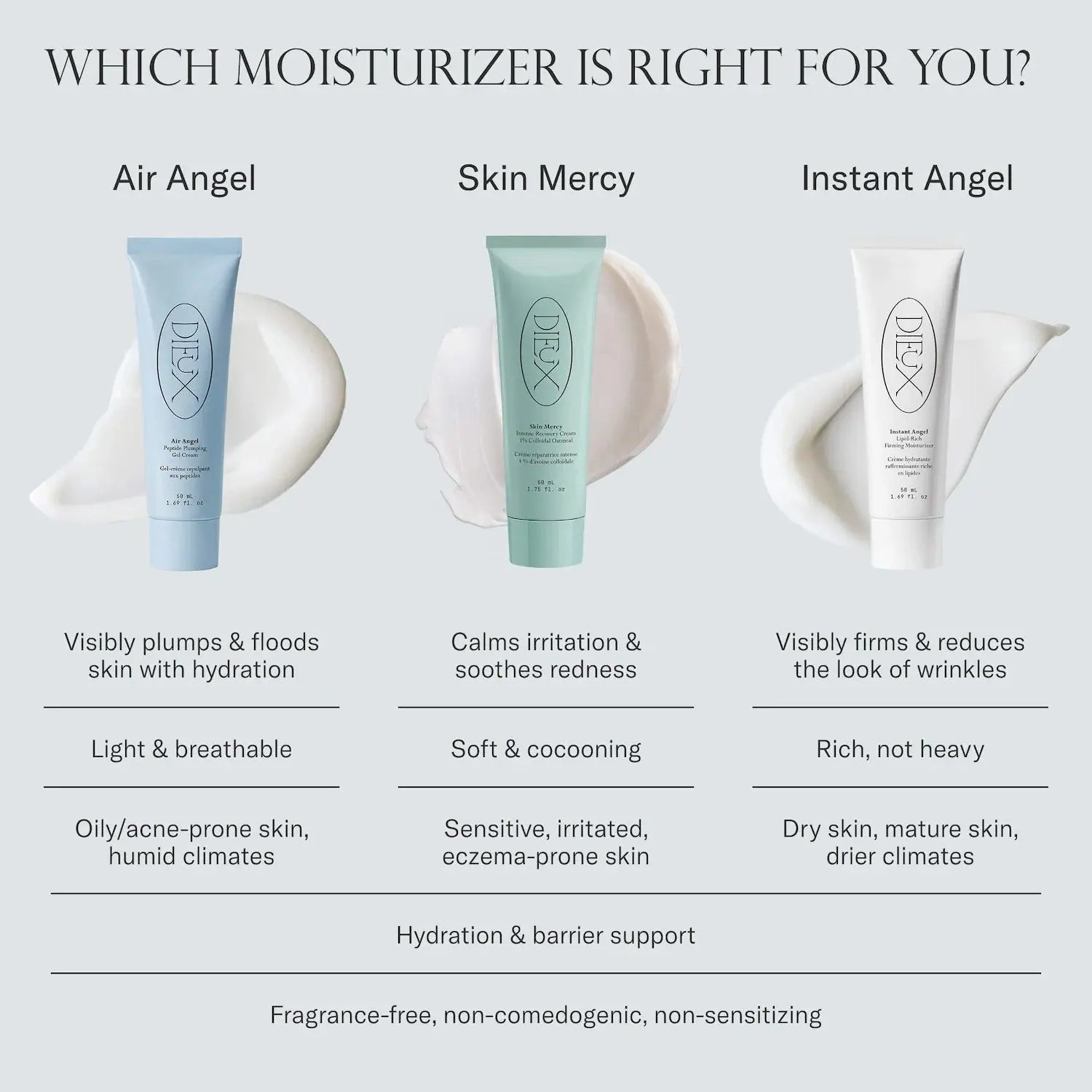 Dieux Instant Angel Lipid-Rich Firming Moisturizer    