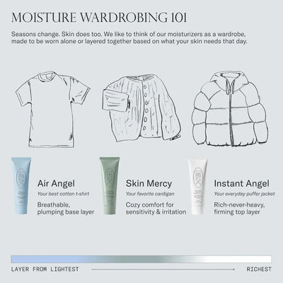 Dieux Instant Angel Lipid-Rich Firming Moisturizer    