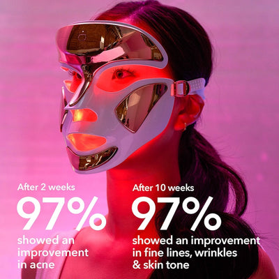 Dr. Dennis Gross Skincare  DRx SpectraLite™ FaceWare Pro 3-Minute LED Device    