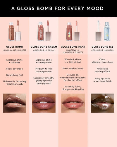 Fenty Beauty - Gloss Bomb Swirl Twisted Lip Luminizer    