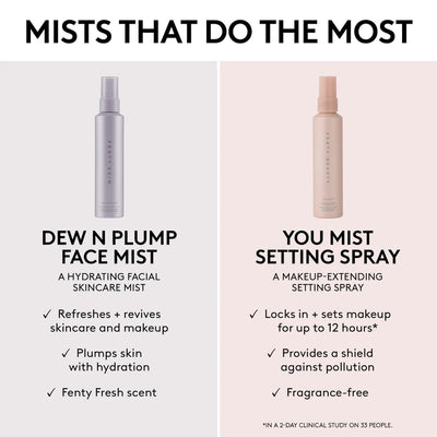 Fenty Beauty by Rihanna  Dew N Plump Hydrating Nectar Face Mist 75ml    