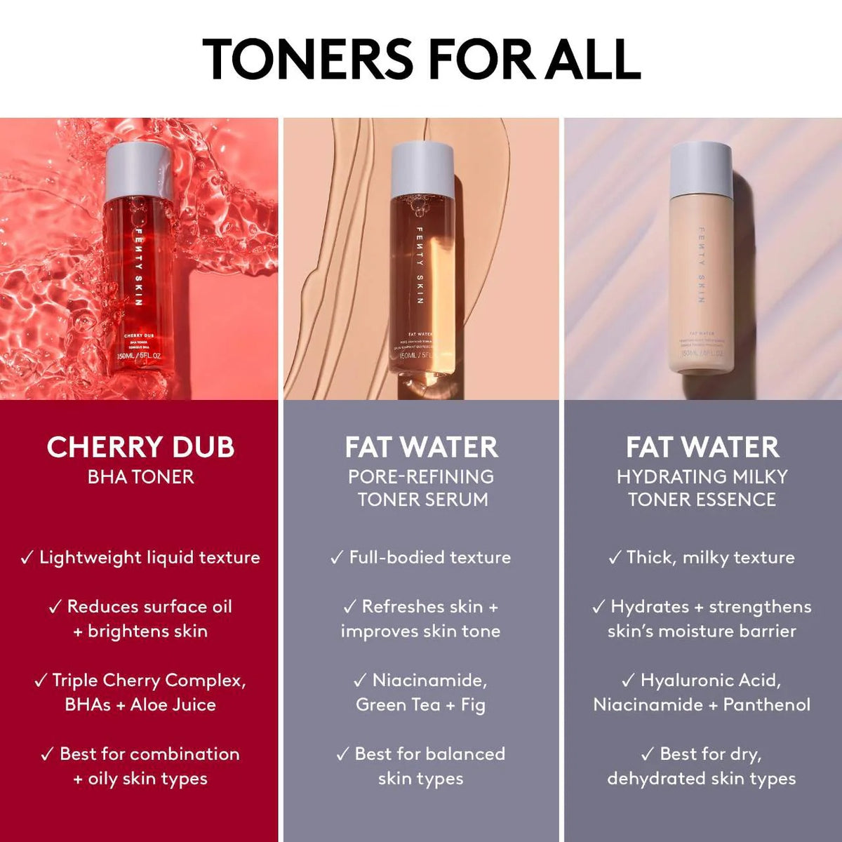 Fenty Beauty by Rihanna  Fat Water Hydrating Milky Toner Essence with Hyaluronic Acid + Tamarind 150ml    