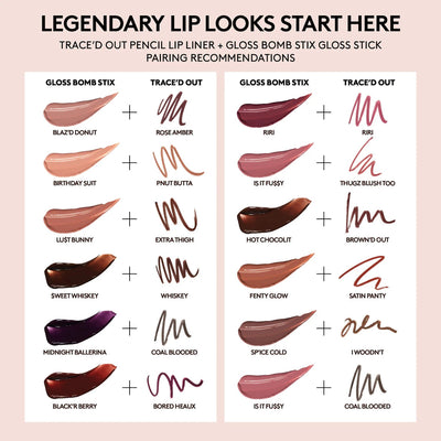 Fenty Beauty by Rihanna  Gloss Bomb Stix    