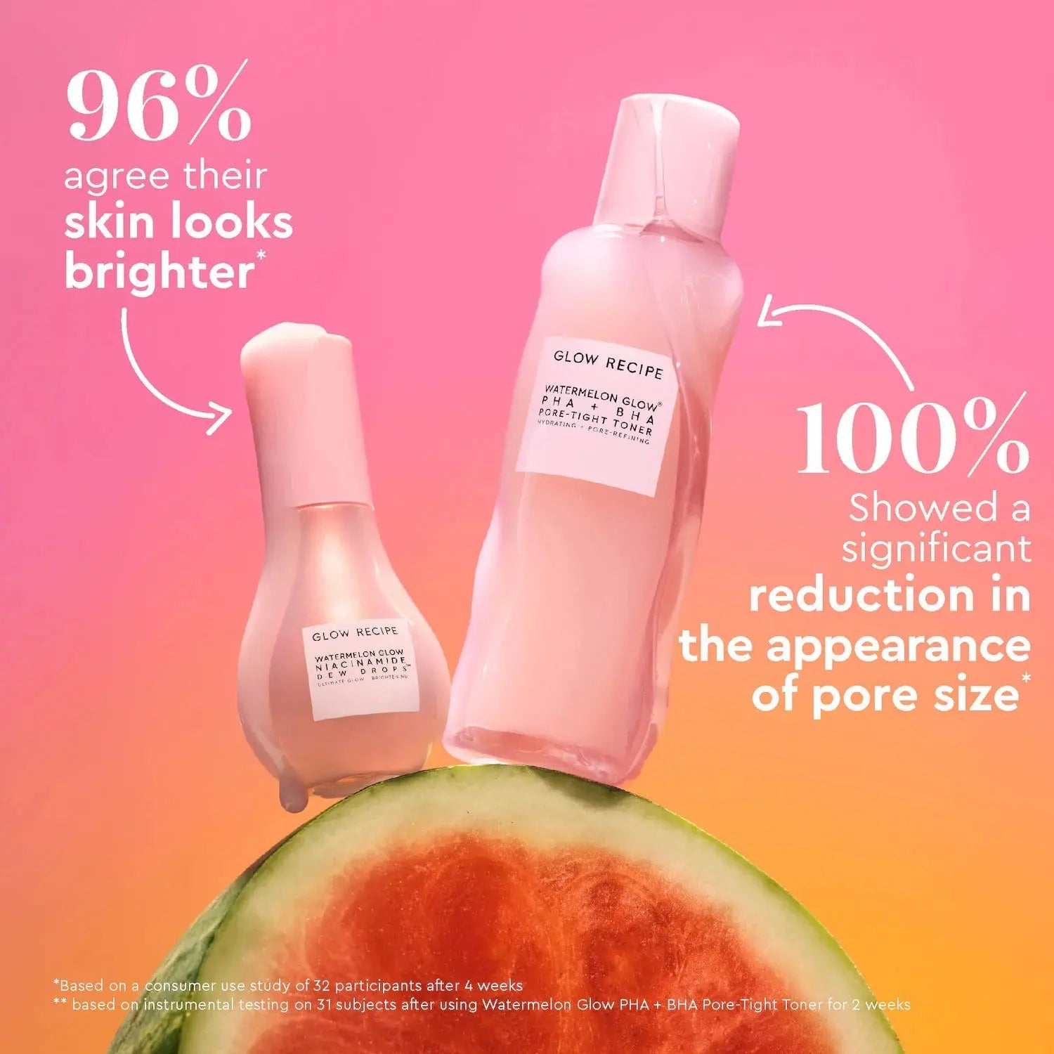 Glow Recipe  Watermelon Glow Dewy Skin Routine Gift Set    