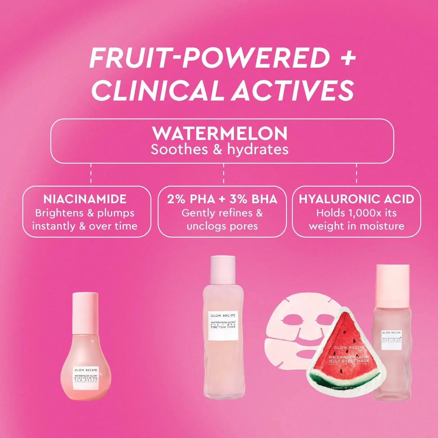 Glow Recipe  Watermelon Glow Dewy Skin Routine Gift Set    