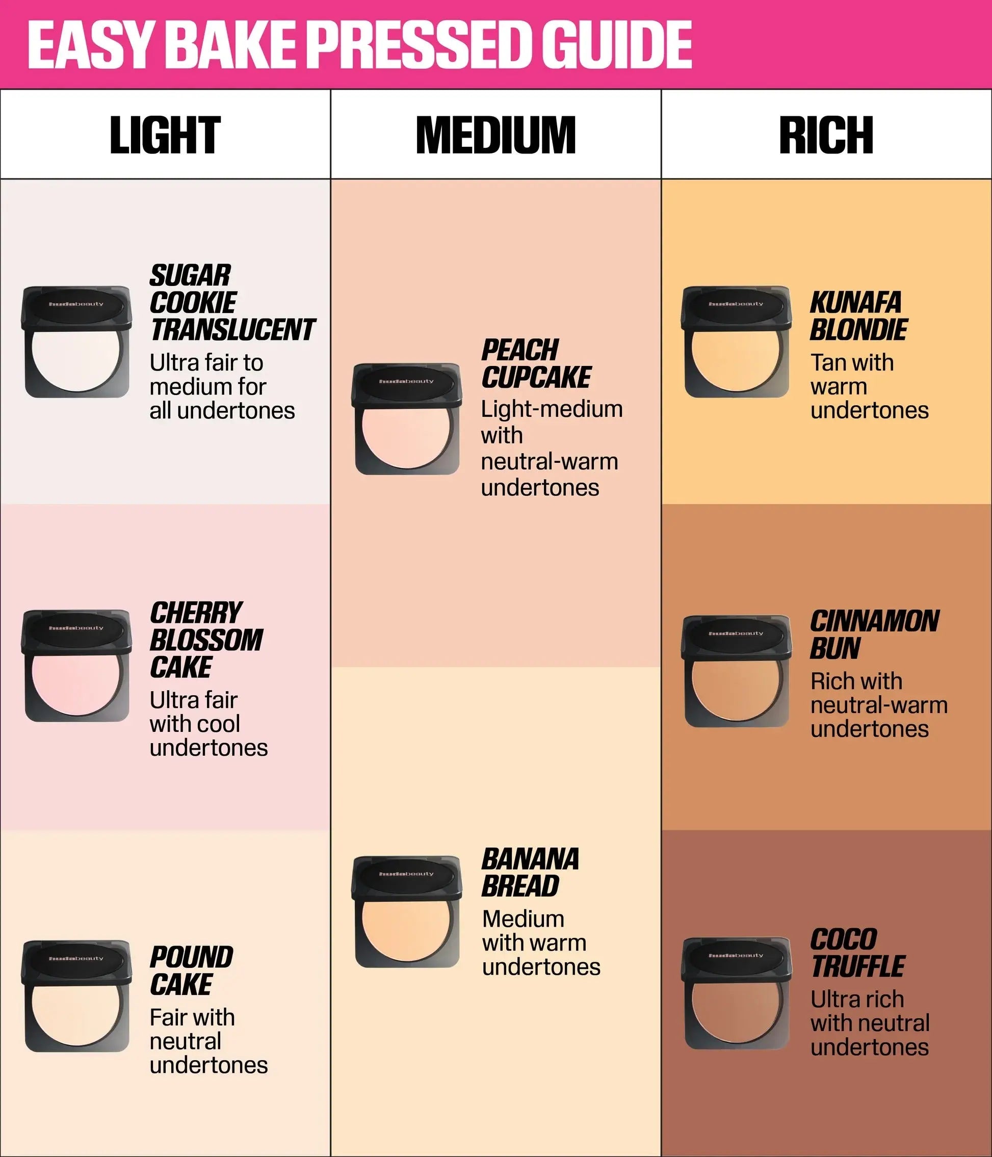 Huda Beauty - EASY BAKE PRESSED POWDER    