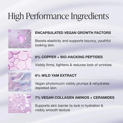 INNBEAUTY PROJECT Elastic Skin Firming & Plumping Vegan Growth Factor Serum 28g    