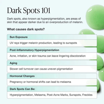 INNBEAUTY PROJECT  Green Machine Vitamin C Dark Spot & Hyperpigmentation Serum 30ml    