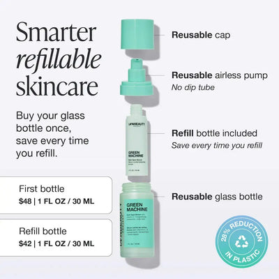 INNBEAUTY PROJECT  Green Machine Vitamin C Dark Spot & Hyperpigmentation Serum 30ml    