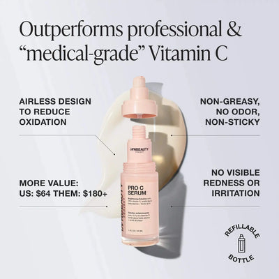 INNBEAUTY PROJECT Pro C Serum Brightening Solution with 15% Vitamin C + Ferulic Acid    