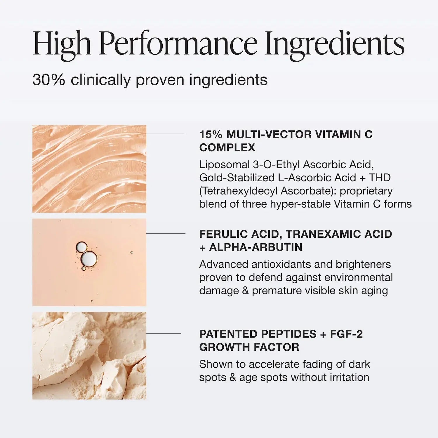 INNBEAUTY PROJECT Pro C Serum Brightening Solution with 15% Vitamin C + Ferulic Acid    