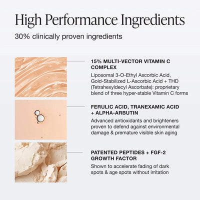 INNBEAUTY PROJECT Pro C Serum Brightening Solution with 15% Vitamin C + Ferulic Acid    