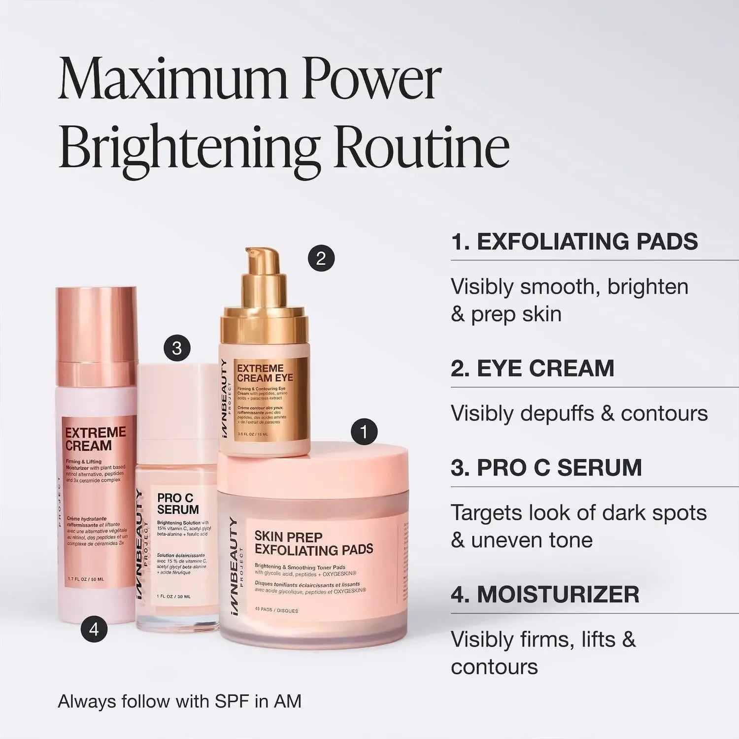INNBEAUTY PROJECT Pro C Serum Brightening Solution with 15% Vitamin C + Ferulic Acid    