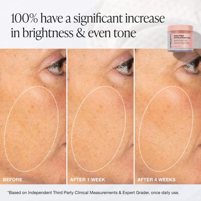 INNBEAUTY PROJECT  Skin Prep Brightening & Exfoliating Toner Pads    