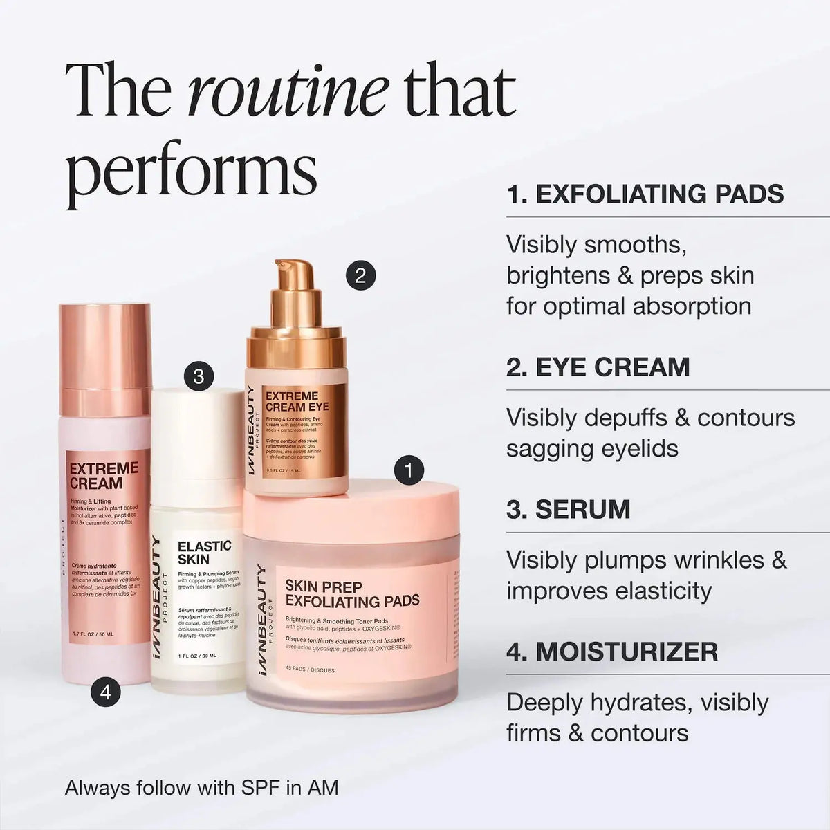 INNBEAUTY PROJECT  Skin Prep Brightening & Exfoliating Toner Pads    