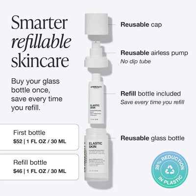 INNBEAUTY PROJECT Elastic Skin Firming & Plumping Vegan Growth Factor Serum 28g    