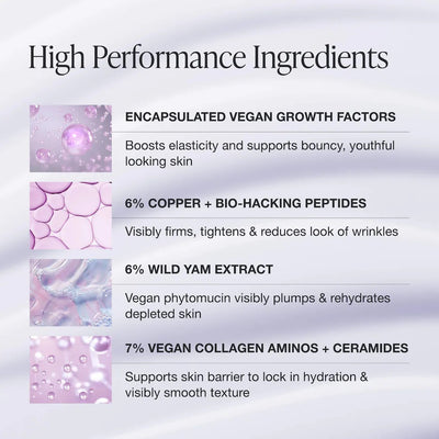INNBEAUTY PROJECT Elastic Skin Firming & Plumping Vegan Growth Factor Serum 28g    