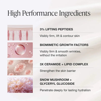 Innbeauty Project Extreme Cream Anti-Aging, Firming, & Lifting Refillable Moisturizer    