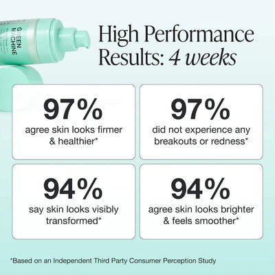 INNBEAUTY PROJECT  Green Machine Vitamin C Dark Spot & Hyperpigmentation Serum 30ml    