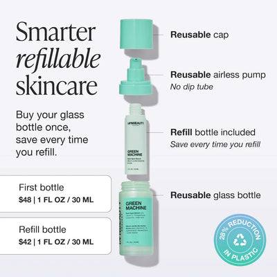 INNBEAUTY PROJECT  Green Machine Vitamin C Dark Spot & Hyperpigmentation Serum 30ml    