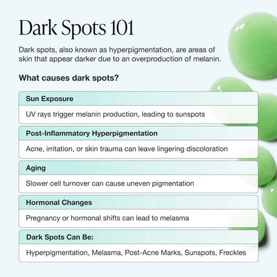 INNBEAUTY PROJECT  Green Machine Vitamin C Dark Spot & Hyperpigmentation Serum 30ml    
