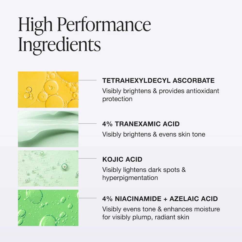 INNBEAUTY PROJECT  Green Machine Vitamin C Dark Spot & Hyperpigmentation Serum 30ml    