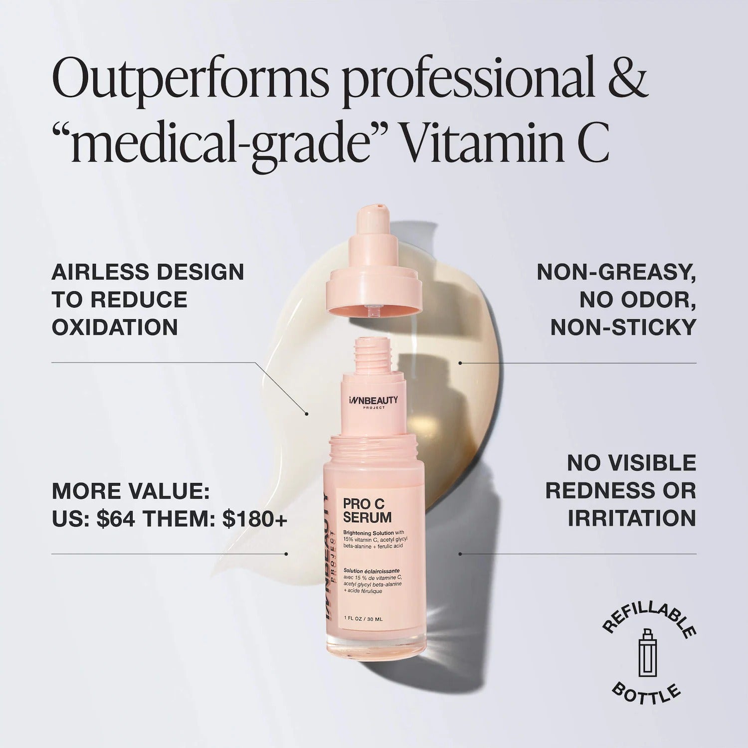 INNBEAUTY PROJECT Pro C Serum Brightening Solution with 15% Vitamin C + Ferulic Acid    