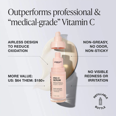 INNBEAUTY PROJECT Pro C Serum Brightening Solution with 15% Vitamin C + Ferulic Acid    