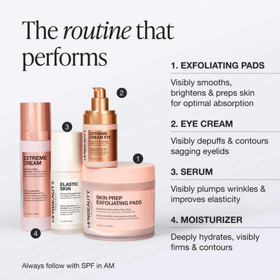 INNBEAUTY PROJECT  Skin Prep Brightening & Exfoliating Toner Pads    