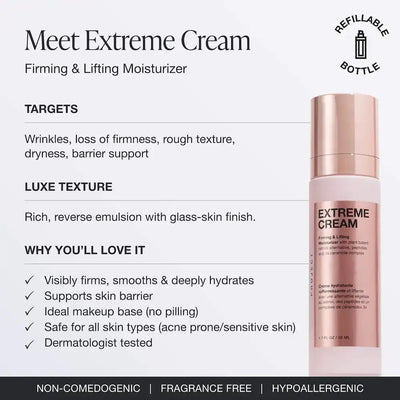 Innbeauty Project Extreme Cream Anti-Aging, Firming, & Lifting Refillable Moisturizer    