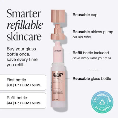 Innbeauty Project Extreme Cream Anti-Aging, Firming, & Lifting Refillable Moisturizer    