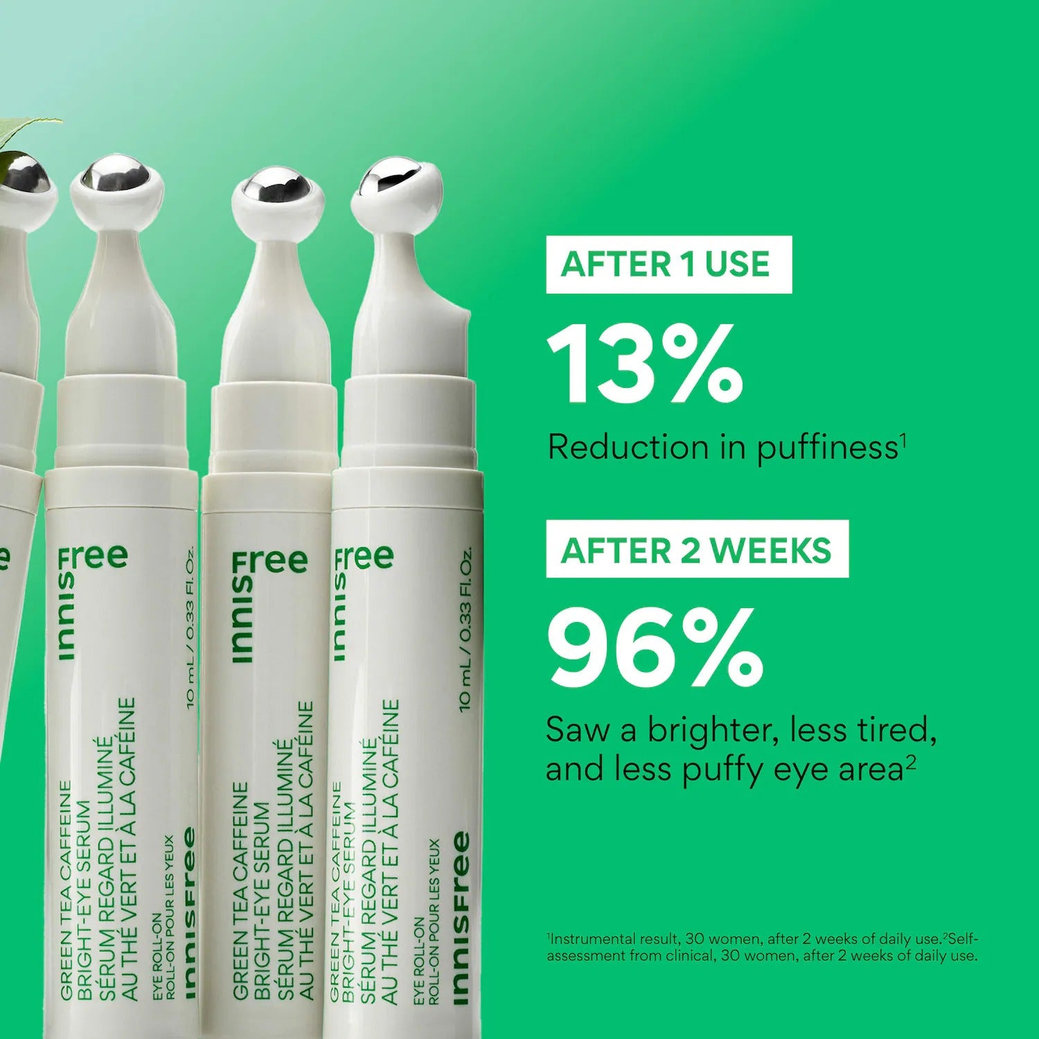 Innisfree Green Tea Caffeine Korean Eye Serum For Hydration & Puffiness    