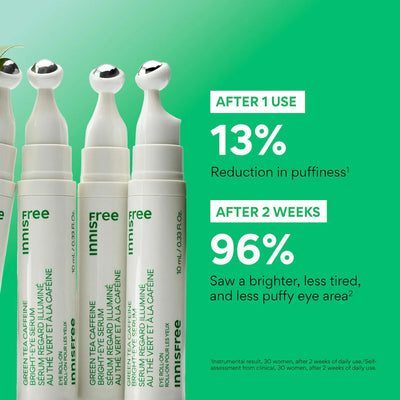 Innisfree Green Tea Caffeine Korean Eye Serum For Hydration & Puffiness    