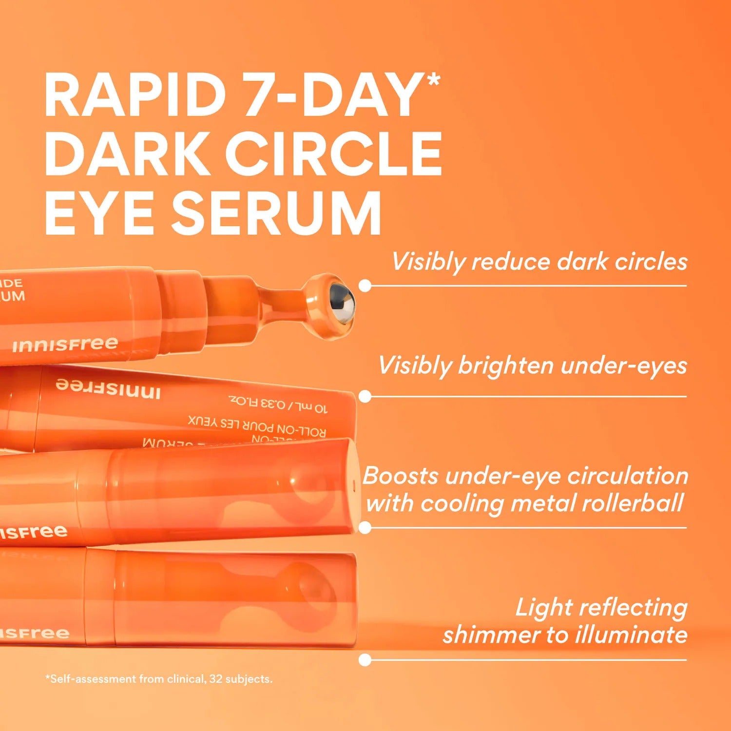 Innisfree Vitamin C Niacinamide Brightening Eye Serum for Dark Circles 10ml    