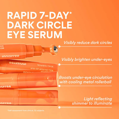 Innisfree Vitamin C Niacinamide Brightening Eye Serum for Dark Circles 10ml    