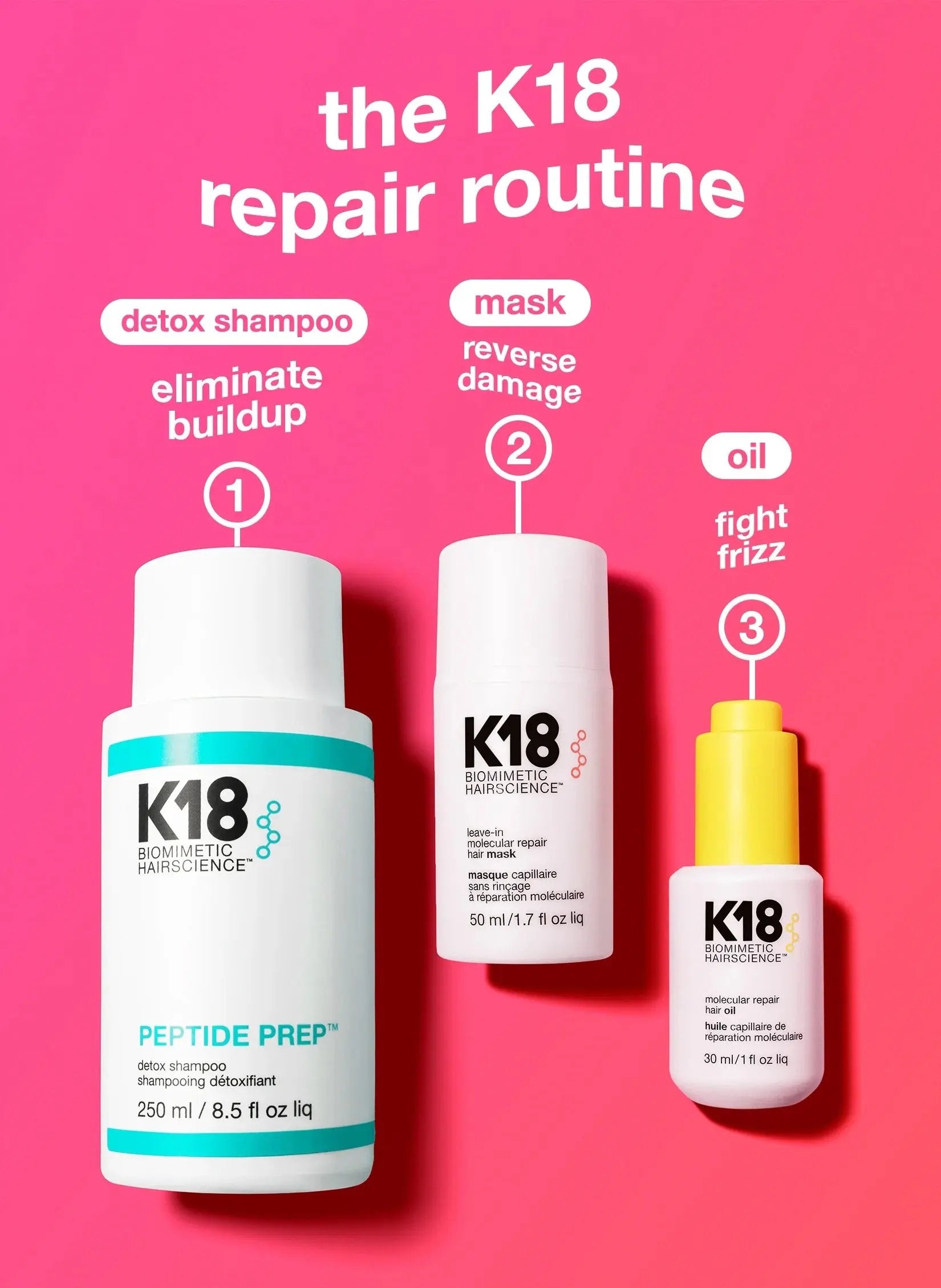 K18 full-size leave-in molecular repair hair mask    
