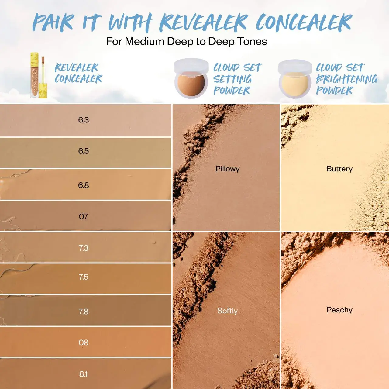 Kosas  Cloud Set Baked Setting & Smoothing Talc-Free Vegan Powder    