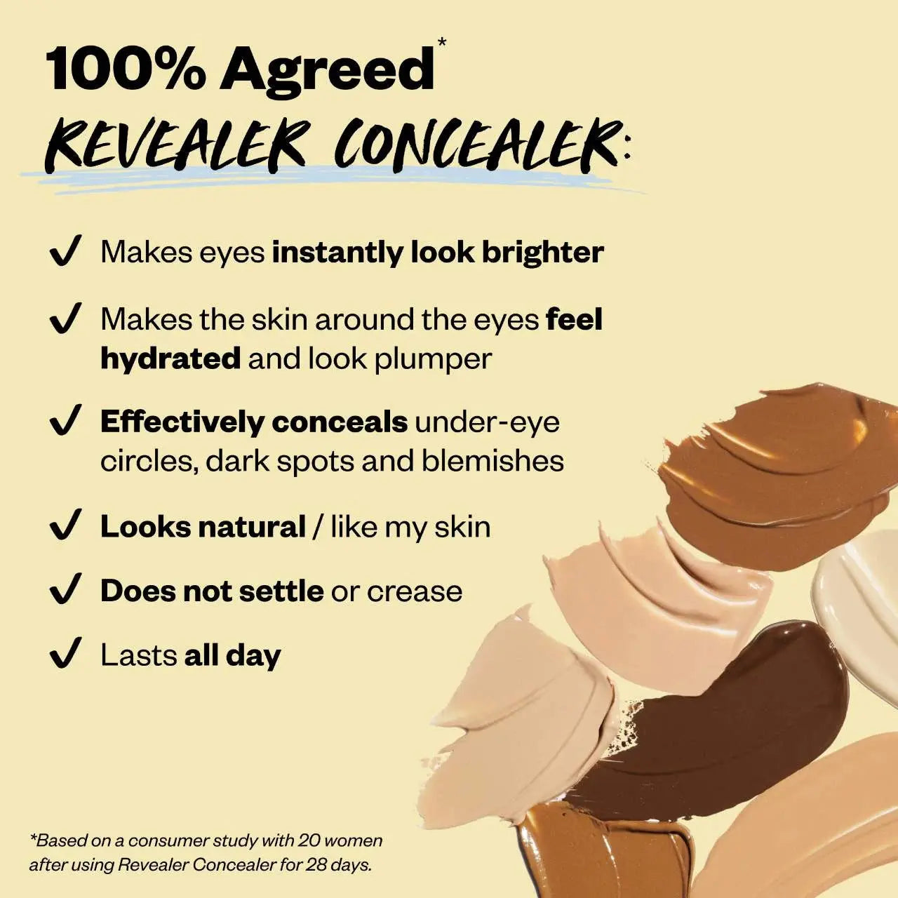 Kosas  Revealer Super Creamy + Brightening Concealer with Caffeine and Hyaluronic Acid    