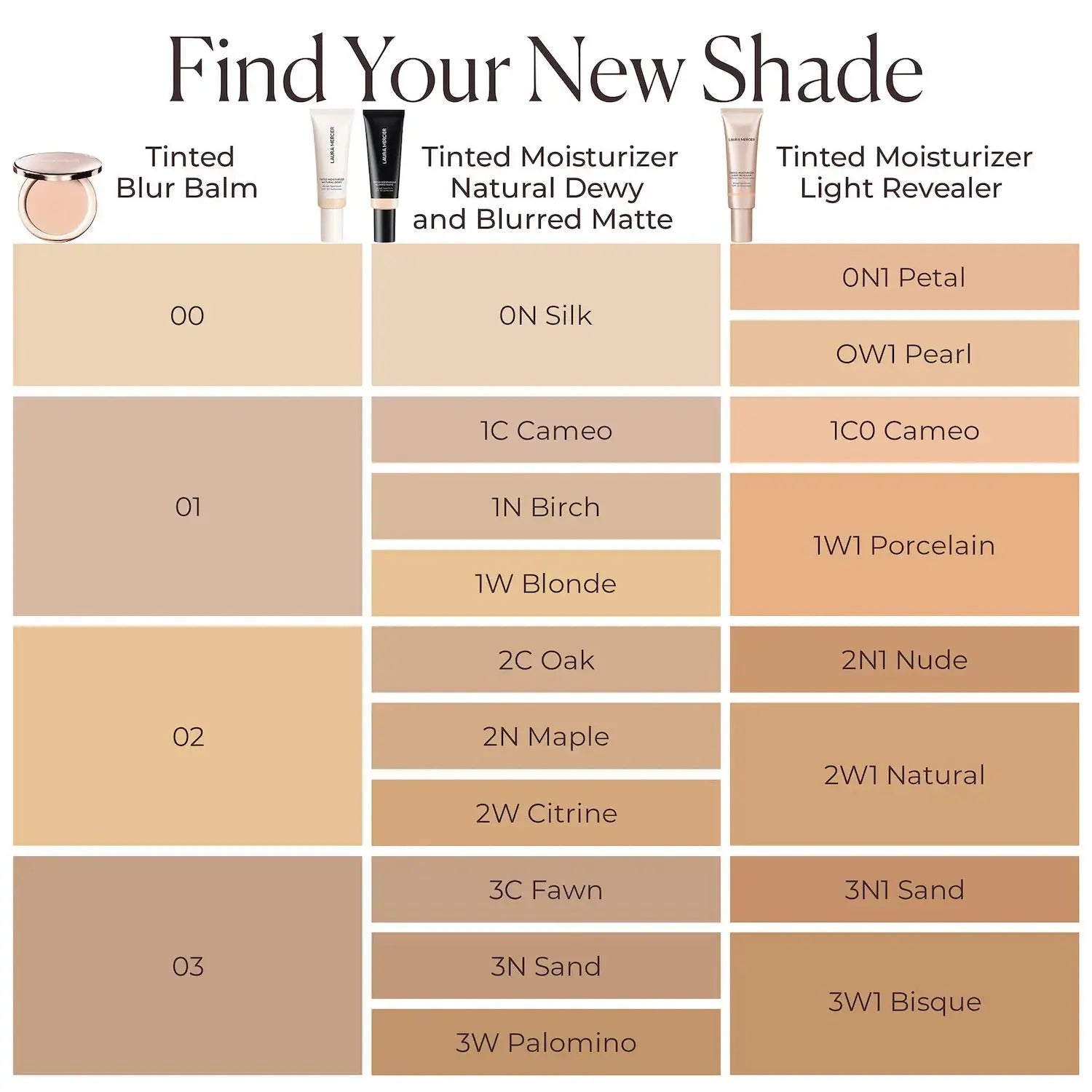Laura Mercier  Tinted Blur Balm Skin Tint with Peptides    