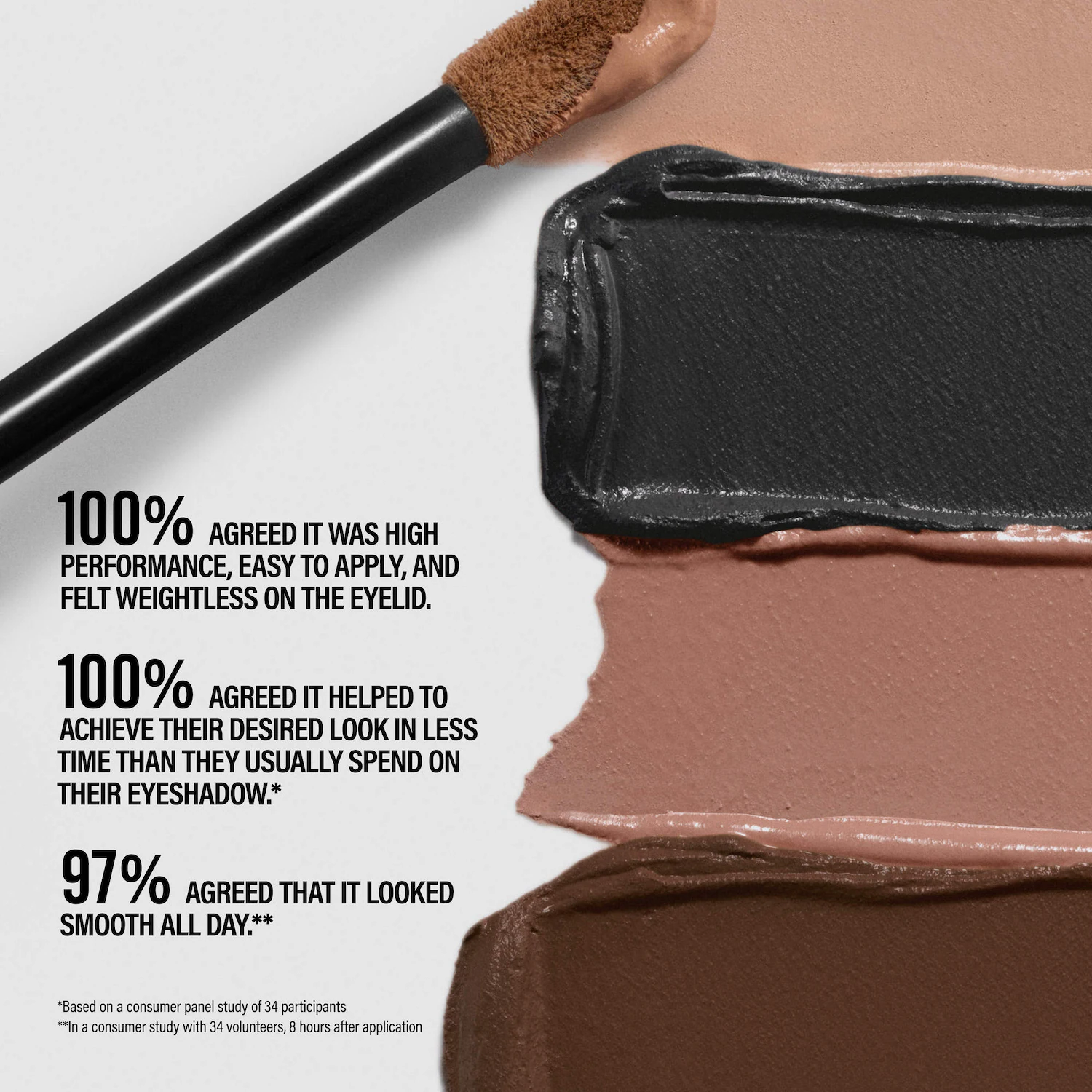 MAKEUP BY MARIO  Master Mattes® Long-Wearing Cream Eyeshadow    